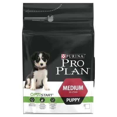 Purina Pro Plan Medium Puppy Sensitive Skin - Суха Храна за Кученца от Средни Породи със Сьомга - 12кг